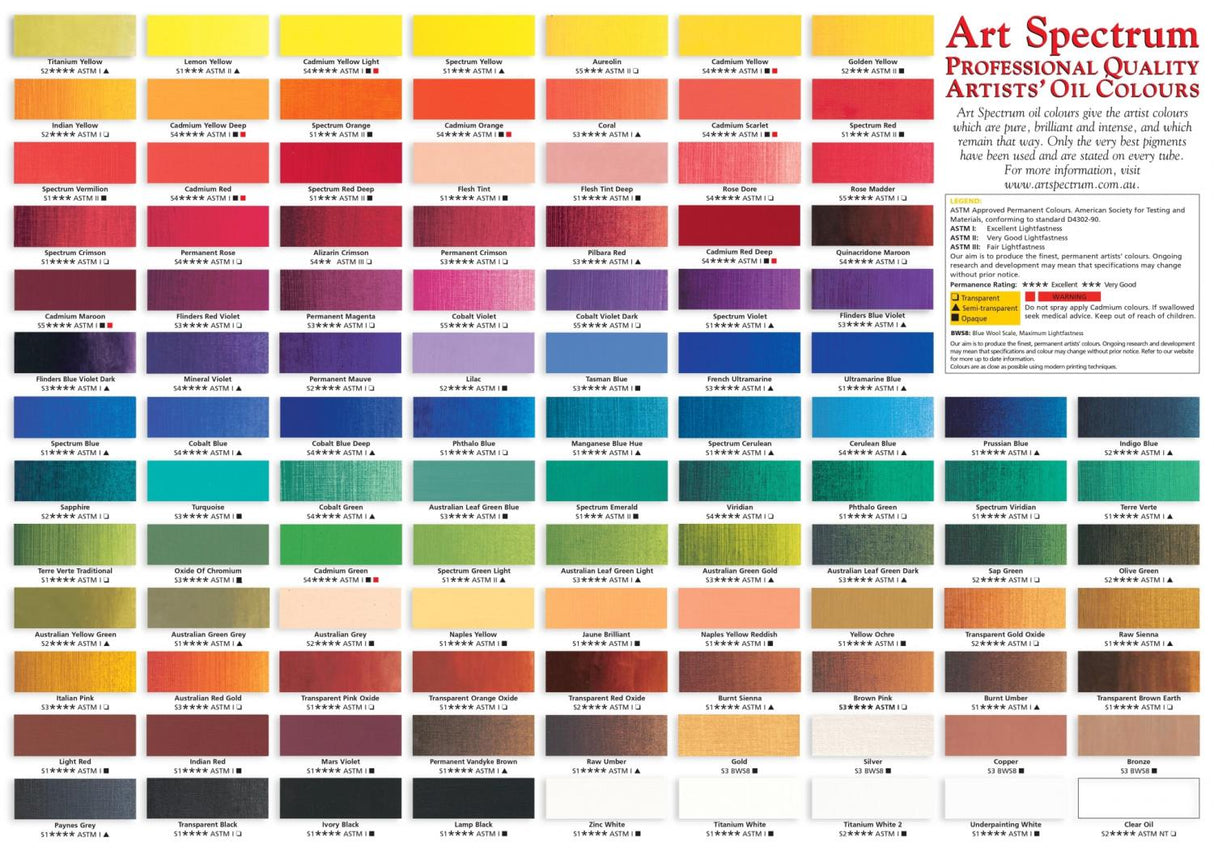 Art Spectrum Artists' Oils 40ml