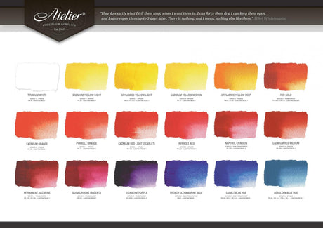 Atelier Free Flow 60ml