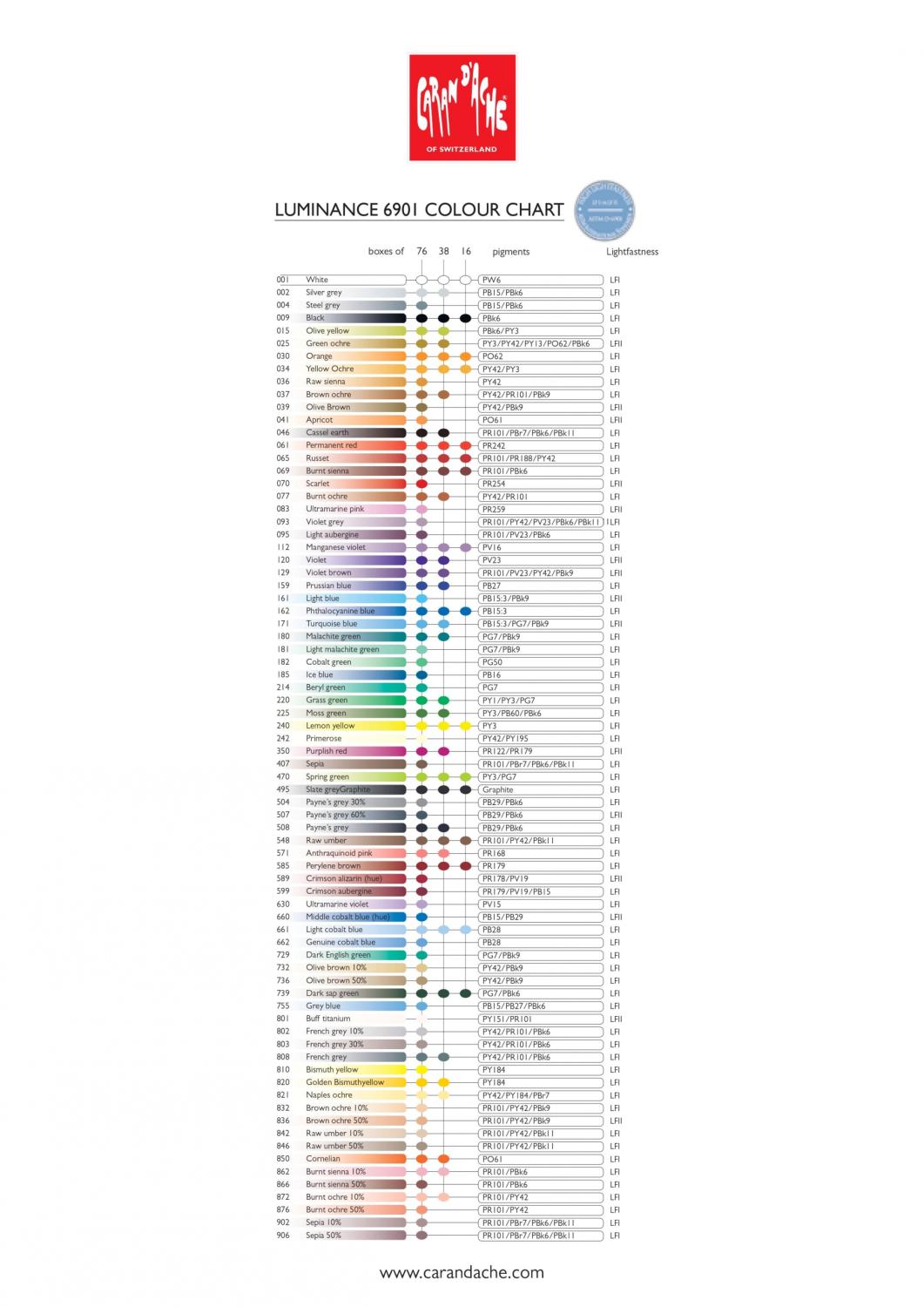 Caran d'Ache Luminance Pencils