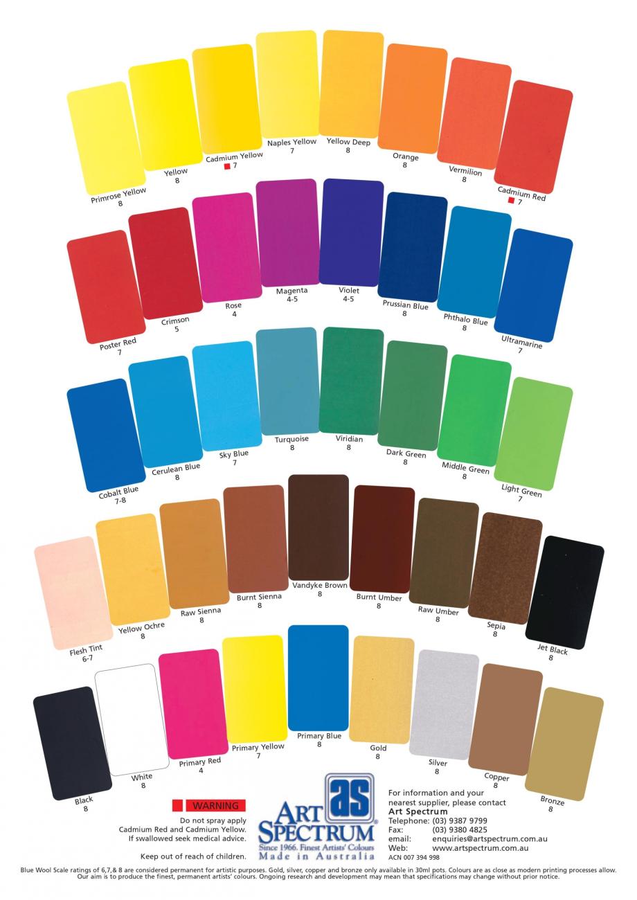 Art Spectrum Artists' Gouache