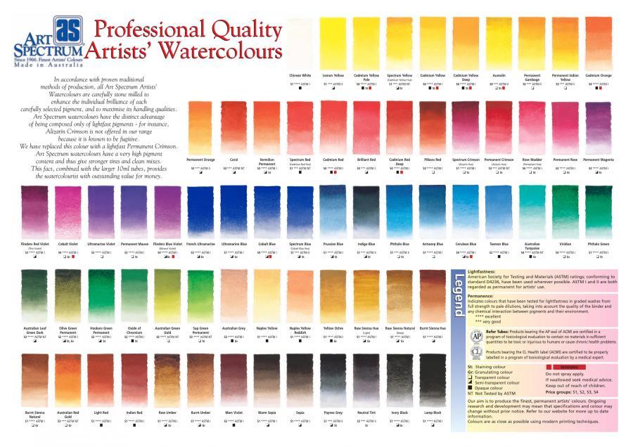 Art Spectrum Artists' Watercolours