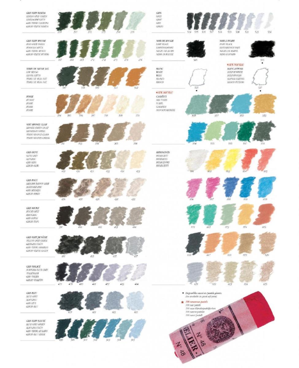 Sennelier Soft Pastels Test Pack