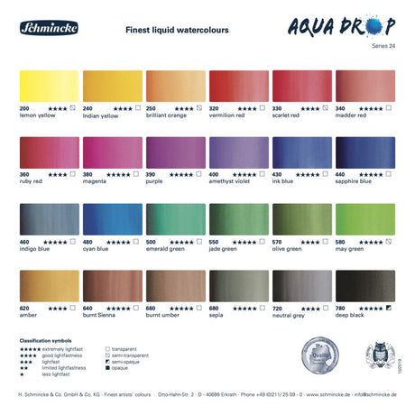 Schmincke Aqua Drop 30ml