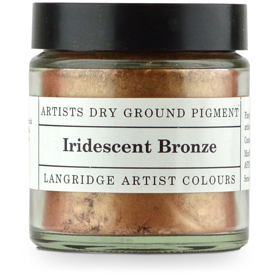 Iridescent & Mica Pearl Pigments