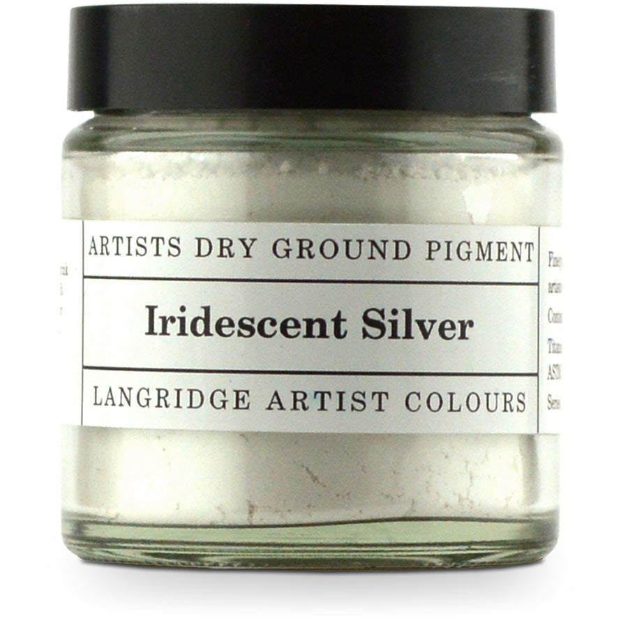 Iridescent & Mica Pearl Pigments