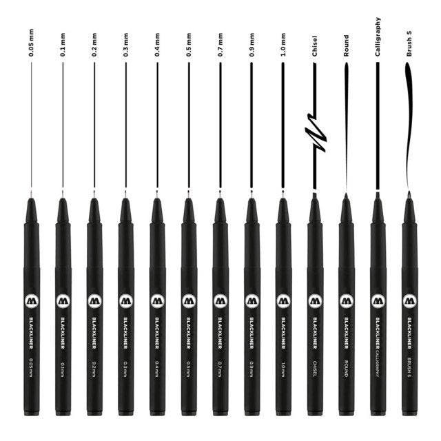 Molotow Blackliner Sets