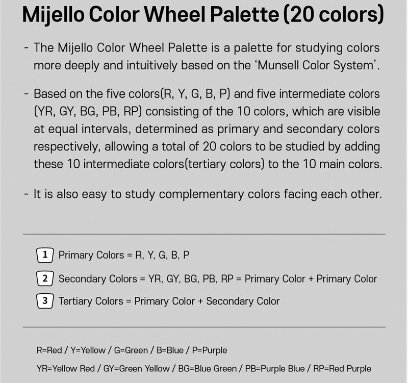 Mijello Colour Wheel Palette MWP-2020