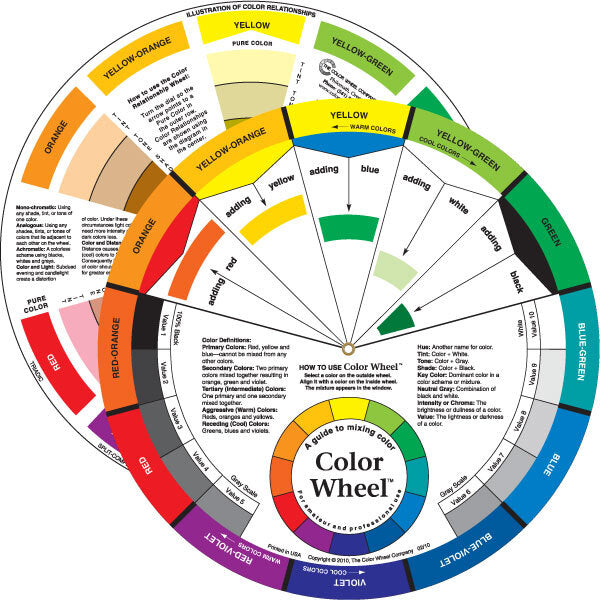 Artist Colour Wheels