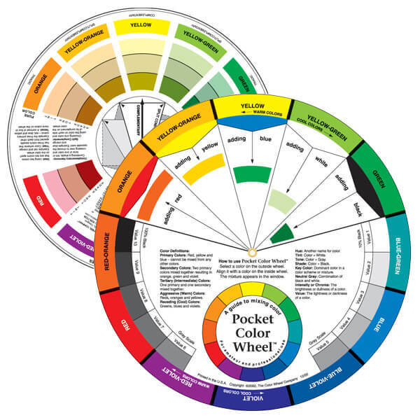 Artist Colour Wheels