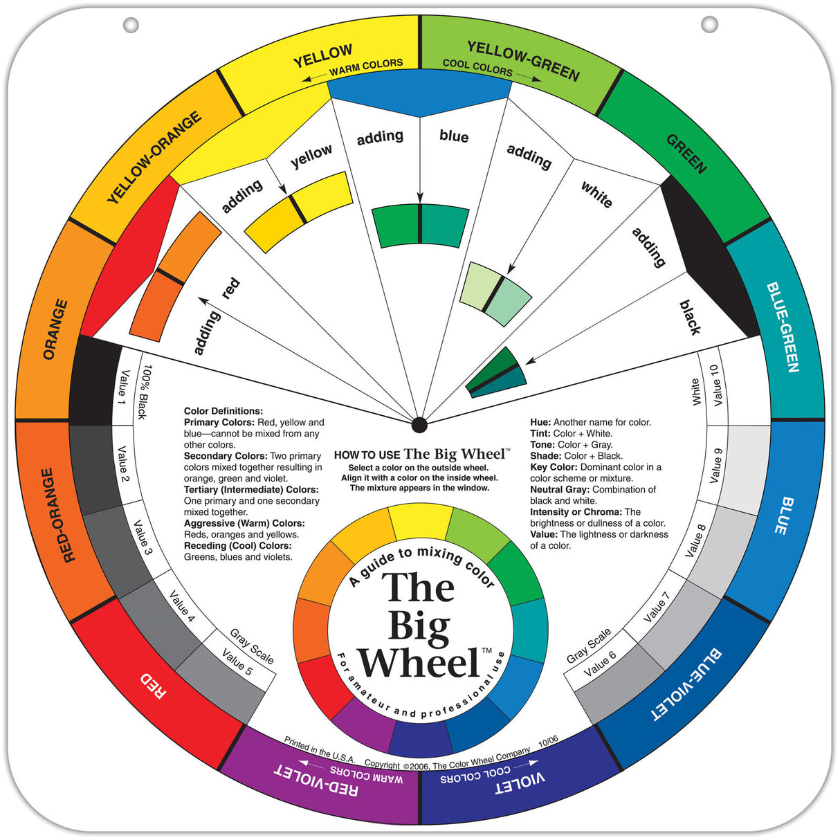 Artist Colour Wheels