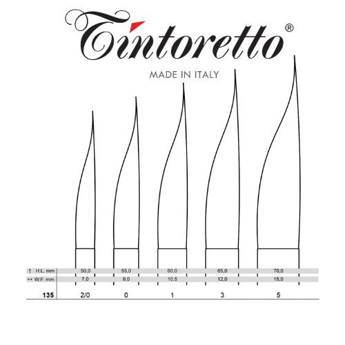 Tintoretto Series 135 Pinstriping