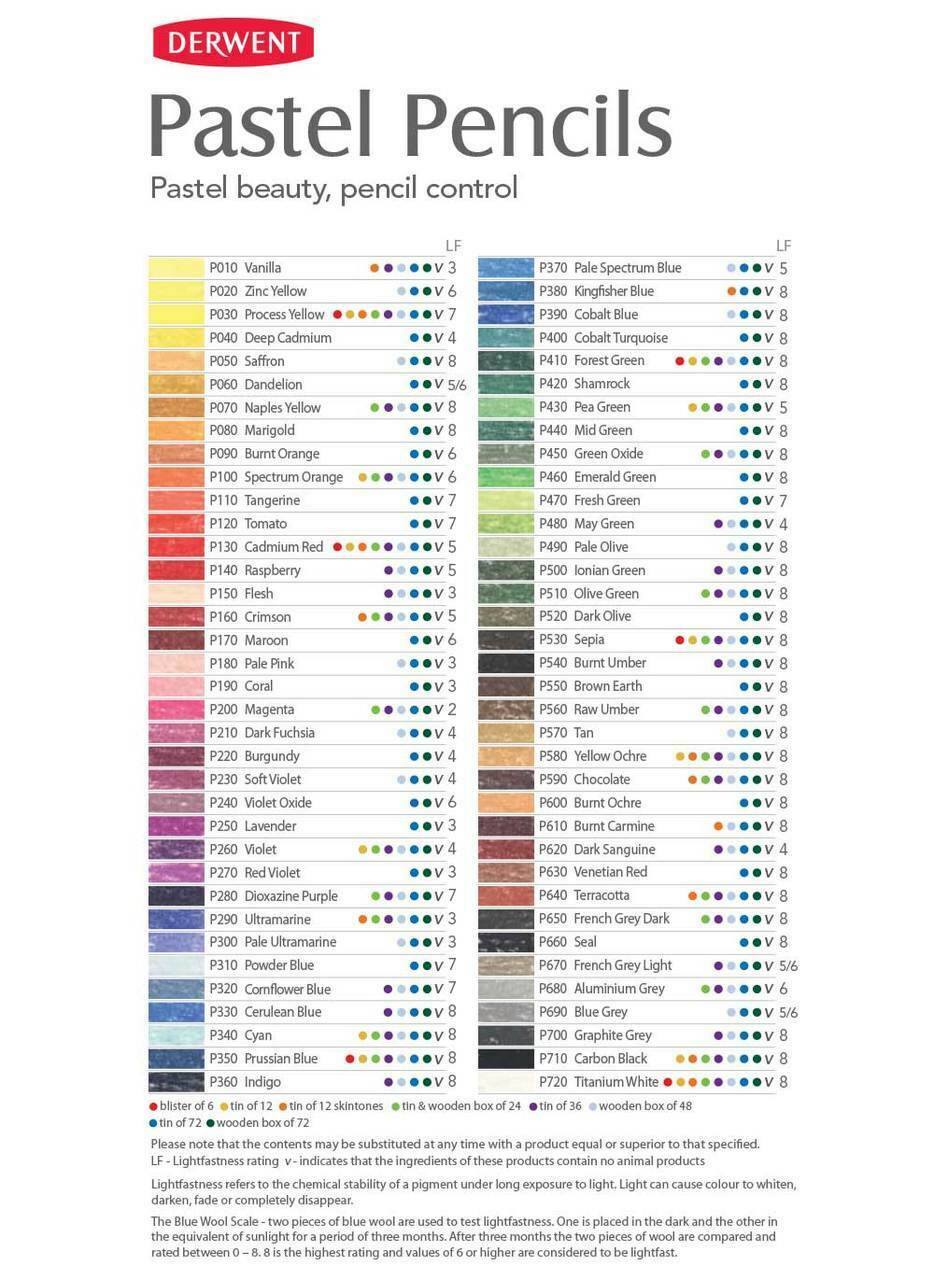 Derwent Pastel Pencil Sets