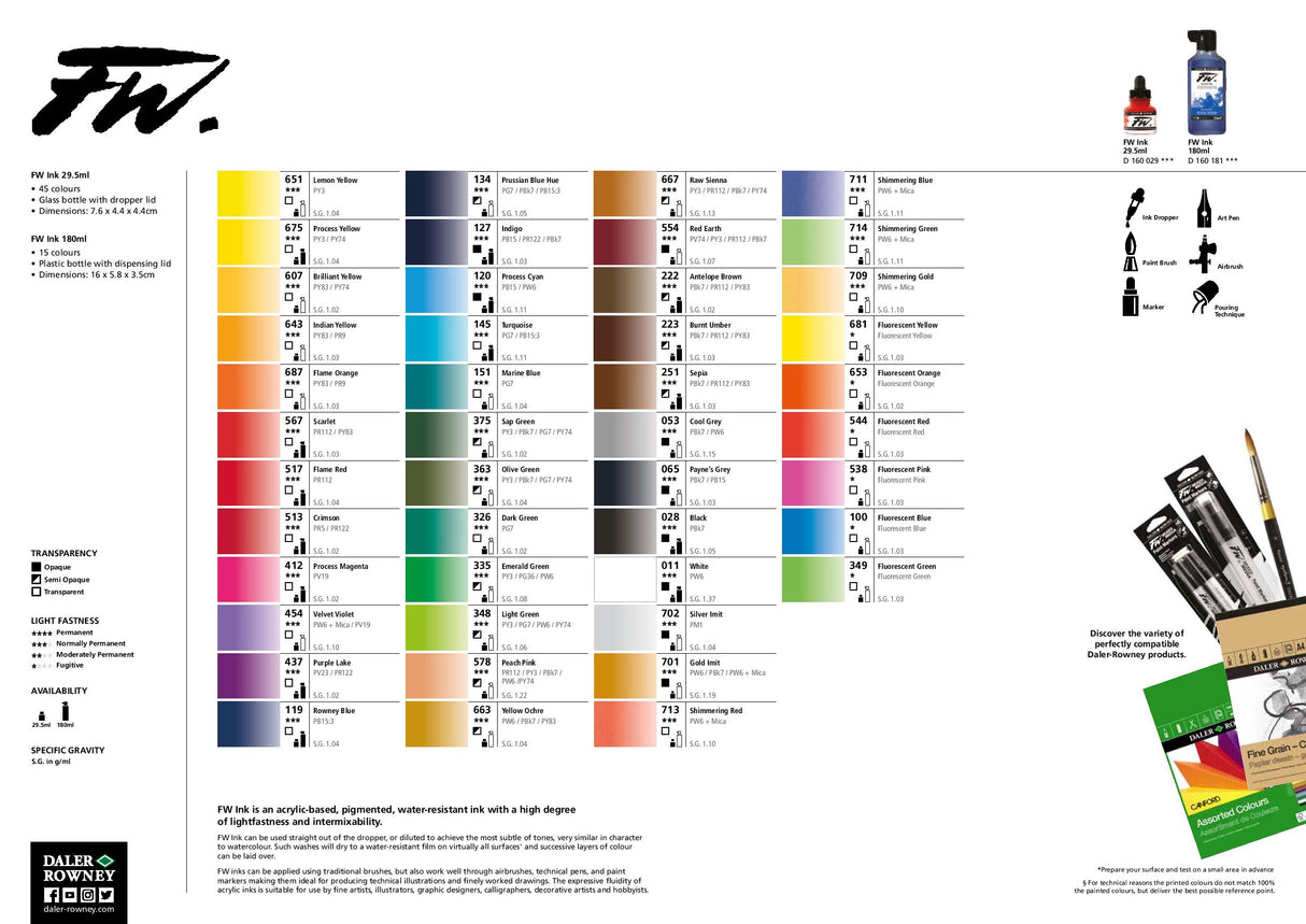 Daler Rowney FW Inks