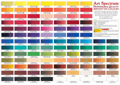 Art Spectrum Artists' Oils 40ml