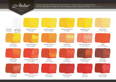 Atelier Interactive 500ml