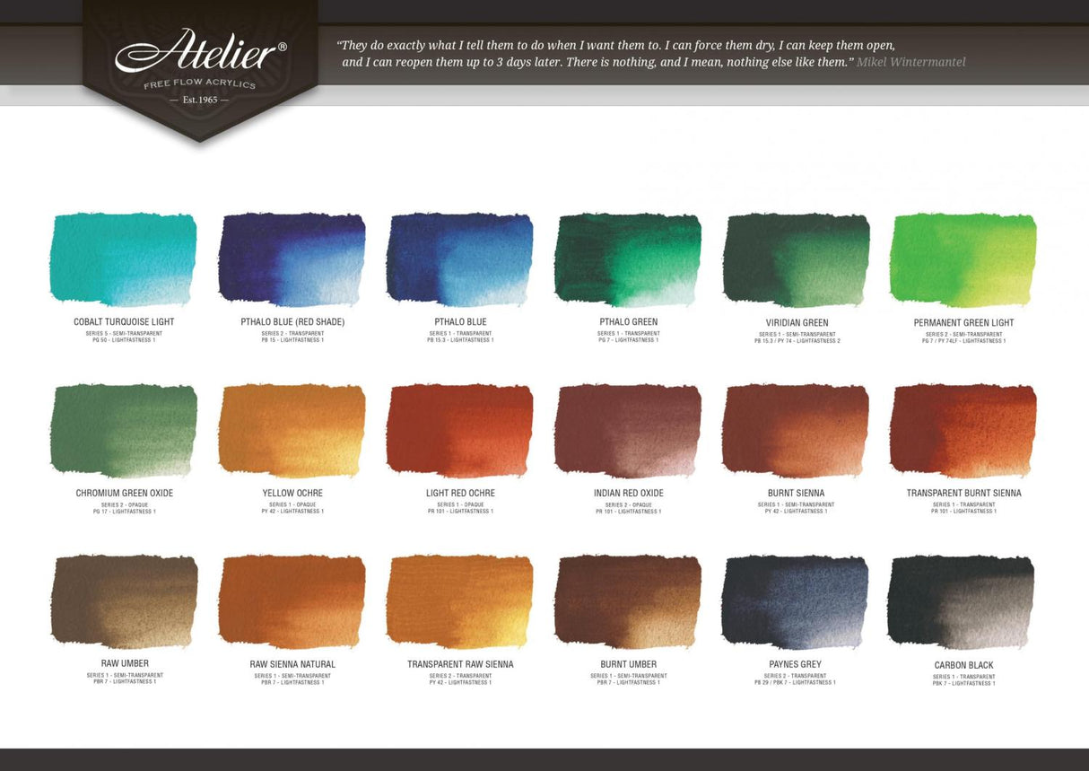 Atelier Free Flow 60ml