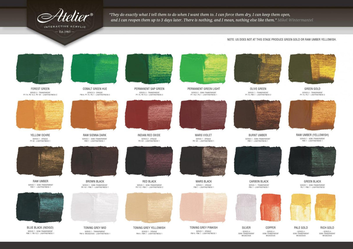Atelier Interactive 500ml