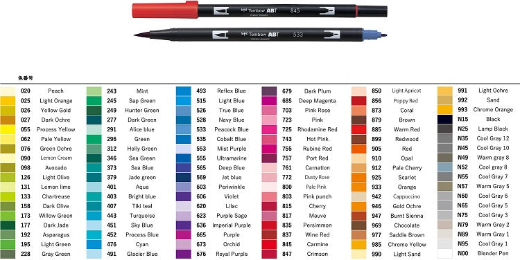 ABT PRO Alcohol Markers