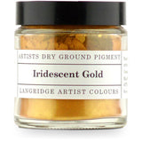 Iridescent & Mica Pearl Pigments