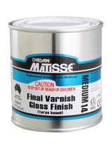 Matisse Final Varnish Gloss Finish MM14