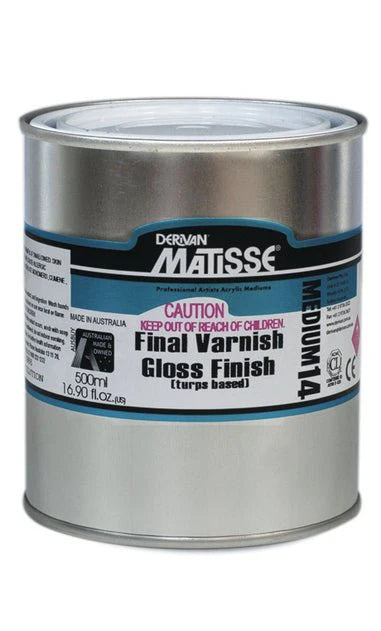 Matisse Final Varnish Gloss Finish MM14