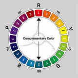 Mijello Colour Wheel Palette MWP-2020