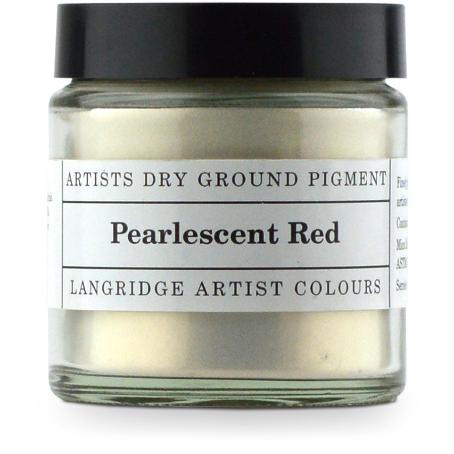 Iridescent & Mica Pearl Pigments
