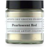 Iridescent & Mica Pearl Pigments