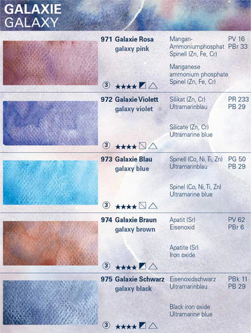 Schminke Horadam Aquarell Super Granulation Watercolour Set of 5 x 5ml Tubes - GALAXY