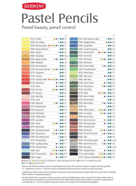 Derwent Pastel Pencil Sets