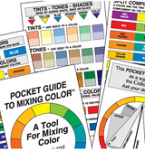 Artist Colour Wheels